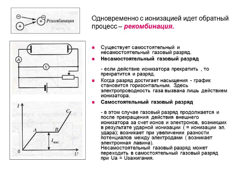 Существует самостоятельный и несамостоятельный газовый разряд. Несамостоятельный газовый разряд  - если действие ионизатора